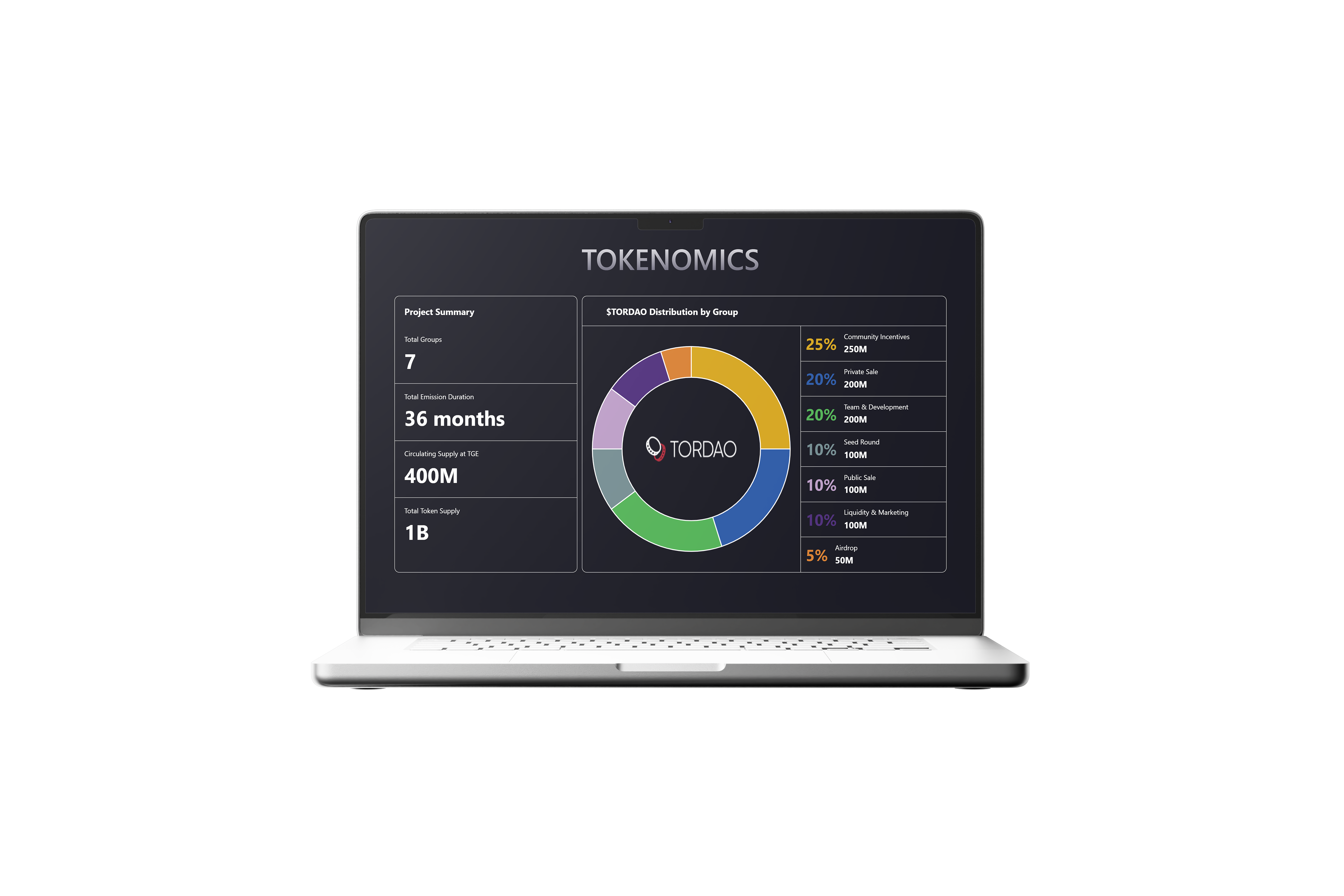 portfolio